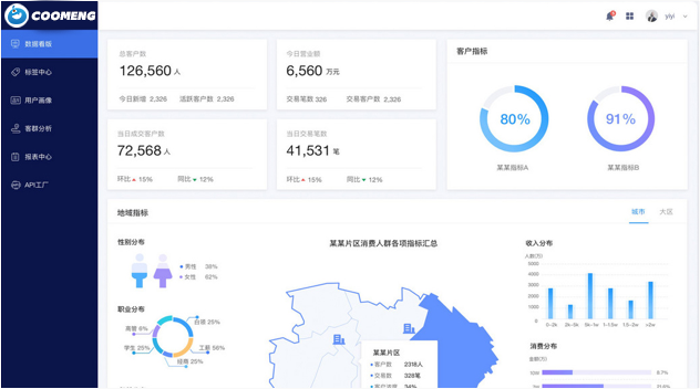 流程管理平台