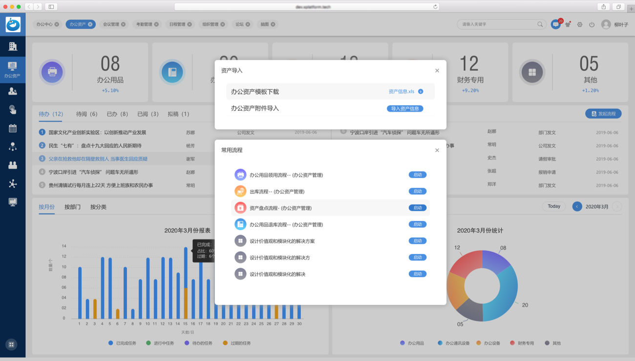 全面支持资产管理审批流程