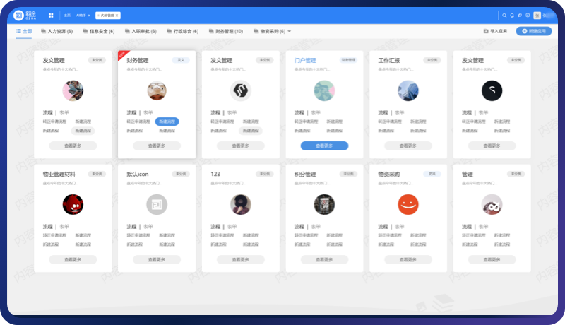 内容管理功能